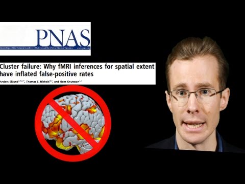 Are All FMRI Results Wrong?