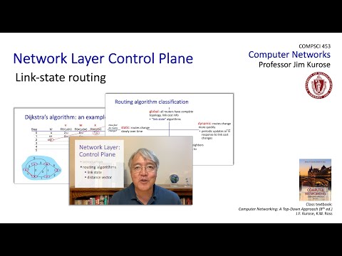 5.2 Routing algorithms: link state routing