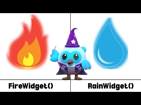 Flutter Fragment Shaders Explained: The Complete Guide