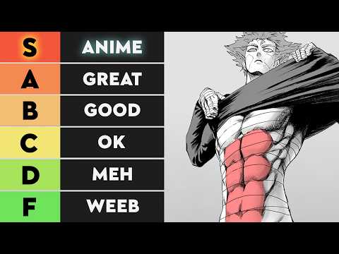 Best and Worst Calisthenics Exercises for Shredded Anime Abs