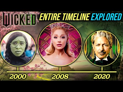 Entire Wicked Universe Explained - This Is All You Need To Know About The Wizard Of Oz Prequels