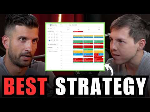 How to Master Time Management | Sahil Bloom