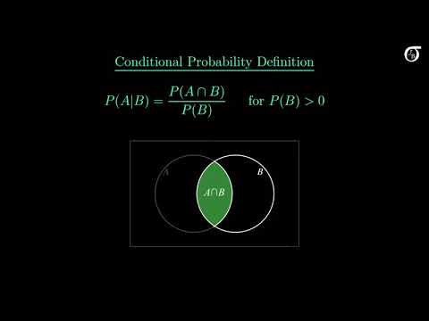 An Introduction to Conditional Probability