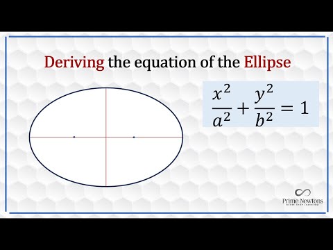 Deriving the Equation of the Ellipse