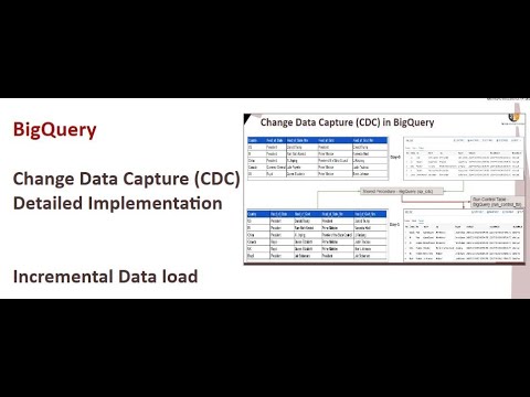 GCP - BigQuery CDC delta load logic (Change Data Capture) - DIY#8