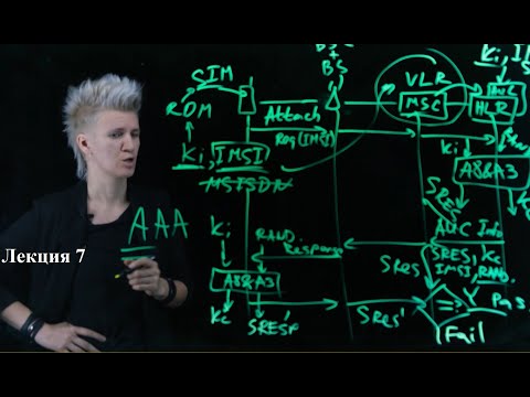 Лекция 7. Регистрация в сети. Call Setup. Пейджинг. AAA. Обновление местоположения
