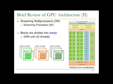 Computer Architecture - Lecture 26: GPU Programming (Fall 2022)
