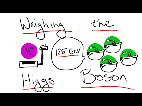How Do They Weigh The Higgs Boson?