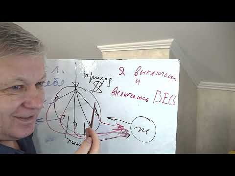 Простатит психосоматика. Это важно знать и женщинам. Психолог Азаров