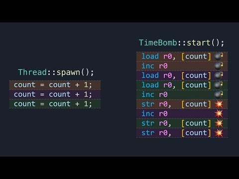 The Weirdest Bug in Programming - Race Conditions