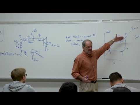 Thermodynamics : Ideal and non-ideal Rankine cycle, Rankine cycle with reheating (34 of 51)