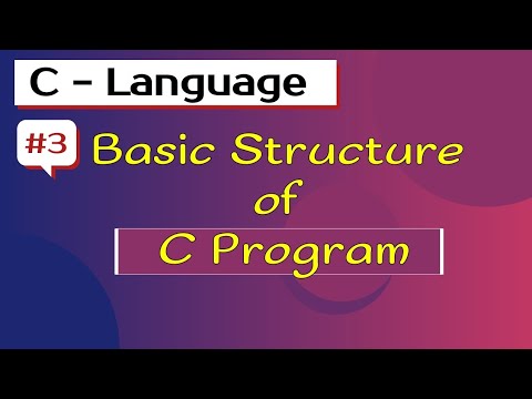 Basic structure of C programs | C language | Programming in C