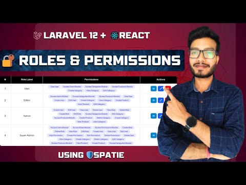 Full Roles & Permissions System in Laravel 12 + React + Inertia Spatie Package Deep Dive