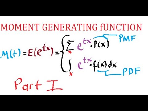 Moment Generating Function - Part 1