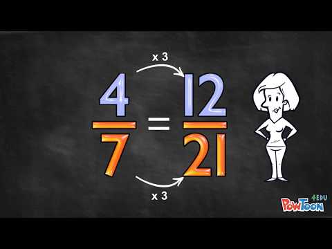 Compare & Order Fractions by Equivalency