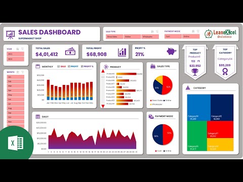 Sales Dashboard in Excel | Dynamic Excel Dashboard for Sales