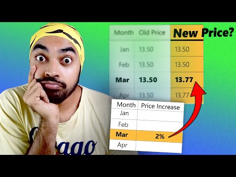 How to Model Price Increase in Power BI || Data Modeling Case Study