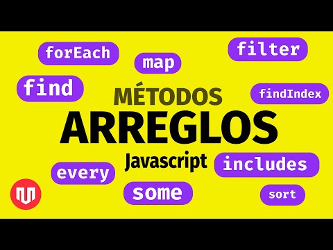 JAVASCRIPT ARRAY METHODS | EXPLANATION AND EXAMPLES