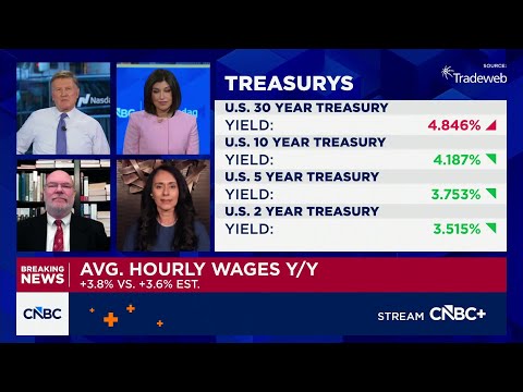 Experts react to the December jobs report