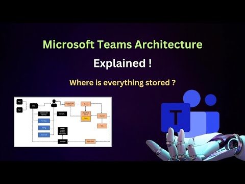Microsoft Teams Architecture, Where is everything stored