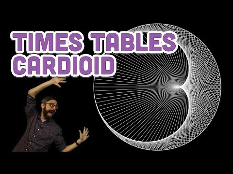Coding Challenge #133: Times Tables Cardioid Visualization