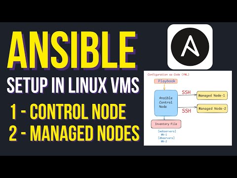 Ansible Setup Step-by-Step | Beginner’s Guide | Automate Configuration Management