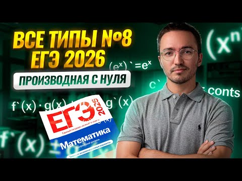 All types of task 8: derivative from scratch | Mathematics USE PROFILE | Umskul