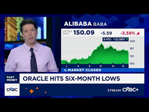 'Fast Money' traders talk Oracle hitting a six-month low
