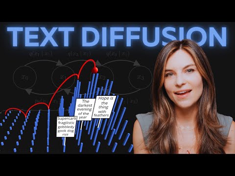 Text diffusion: A new paradigm for LLMs