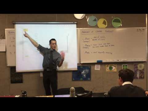 Measures of Central Tendency (1 of 2: Which to choose?)