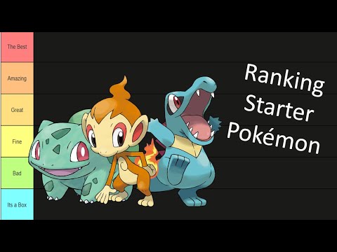 Ranking EVERY Starter Pokémon Ever (Gen 1–9) | Ultimate Pokémon Starter Tier List