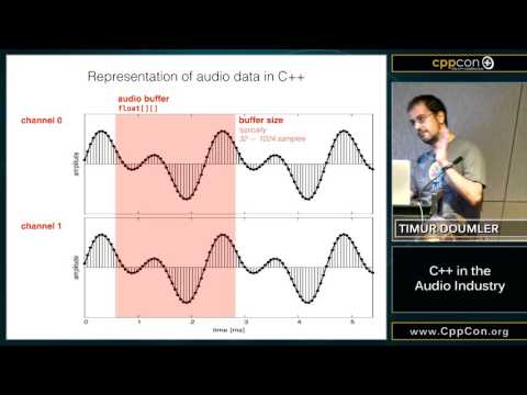 CppCon 2015: Timur Doumler “C++ in the Audio Industry”