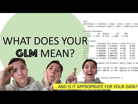 How to interpret (and assess!) a GLM in R
