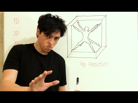 The 4th Dimension Model That Breaks Productivity 