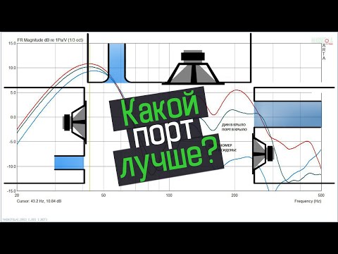Wich port is better for subwoofer?