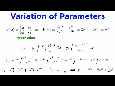 Linear Second-Order Differential Equations Part 2: Non-Homogeneous Differential Equations