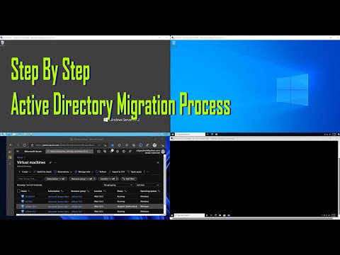 Easy Active Directory Migration From Windows Server 2012 to Windows Server 2022