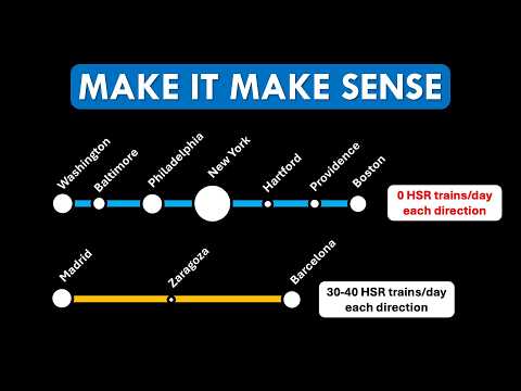 A DC to Boston Maglev Would Be Awesome (and you know it)
