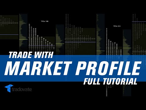 How To Use Market Profile [START NOW] | Trading Tutorials
