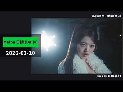 IVE - BANG BANG Crashes In at #21!✨Can KiiiKiii Go Higher?🚀 TWS Stuck at #101! [ Melon Daily EP352 ]