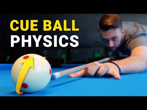 How to Always Know Where the Cue Ball Will Go