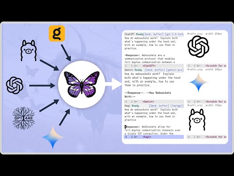 Every LLM in Emacs, with gptel