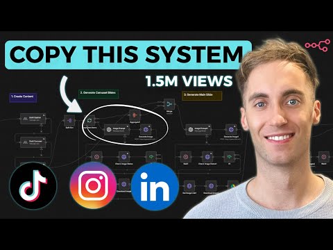 I Built an AI Social Media Automation That Creates Unique Content Daily