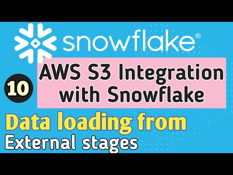 AWS S3 integration with Snowflake for data loading from external stages | Full storage integration