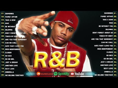 Top R&B Songs 2025 🎶 Usher, Ne Yo, Nelly, Akon, Mary J. Blige