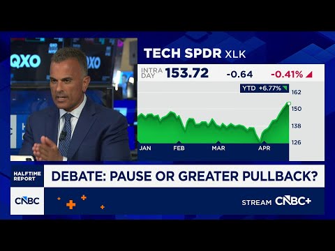 What's next for the market: Pause or a greater pullback?