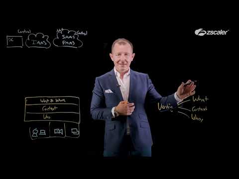 The Zscaler Tech Sessions: Seven Elements of Zero Trust