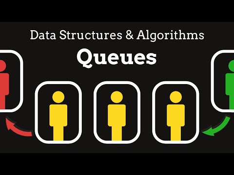 Queues in Python Explained [ Step-by-Step Guide to Data Structures & Algorithms ]