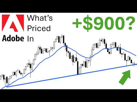 Adobe Stock Analysis (ADBE) - Ready for Takeoff?