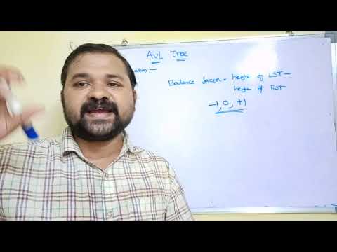 what is an avl tree|avl tree rotations